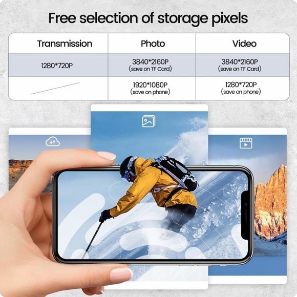 New Holy Stone HS700E GPS Drone, 4K Camera, Bundle: 2 Batterys, & Carrying Case! - Picture 3 of 13